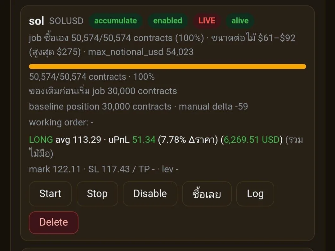 การ์ด job สะสม SOL บนหน้าจอควบคุม แสดงต้นทุนเฉลี่ย ราคาปัจจุบัน และ Stop Loss ที่ระบบขยับขึ้นเหนือทุนเอง