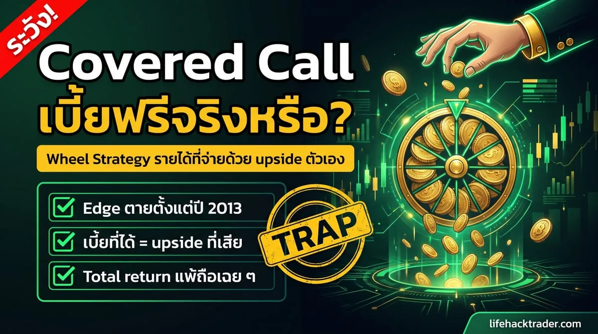Wheel Strategy ดีไหม? เทสแล้ว Covered Call ไม่ใช่รายได้ฟรี