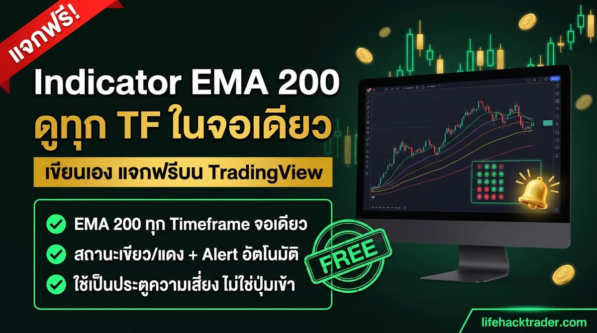 กราฟ TradingView แสดงเส้น EMA 200 หลาย timeframe พร้อมสถานะเขียวแดง
