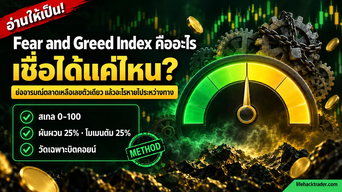อินโฟกราฟิกอธิบายว่า Fear and Greed Index คืออะไร สเกล 0-100 ส่วนประกอบและน้ำหนักที่ผู้จัดทำประกาศ และส่วนประกอบที่หน้าเว็บกำกับว่าหยุดอยู่