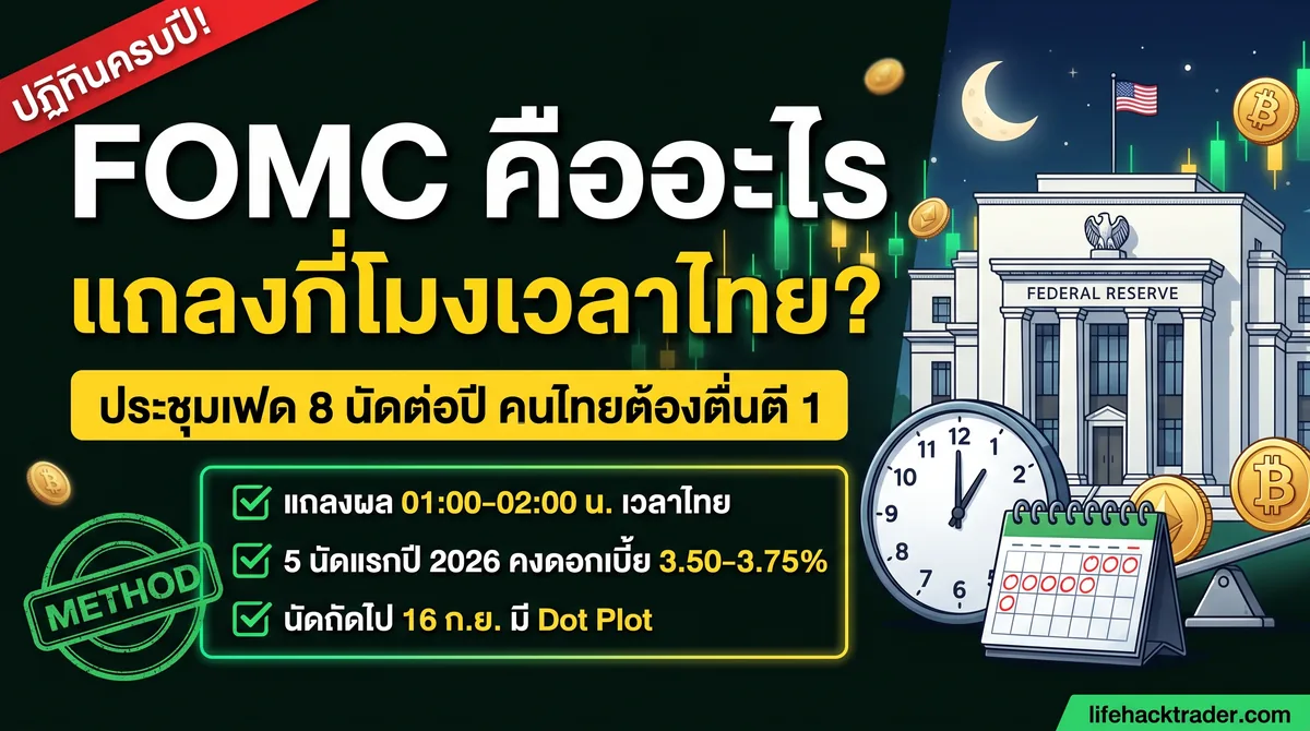 อินโฟกราฟิก: FOMC คืออะไร แถลงกี่โมงเวลาไทย ประชุมเฟด 8 นัดต่อปี แถลงผล 01:00-02:00 น. เวลาไทย 5 นัดแรกปี 2026 คงดอกเบี้ย 3.50-3.75% นัดถัดไป 16 ก.ย. มี Dot Plot