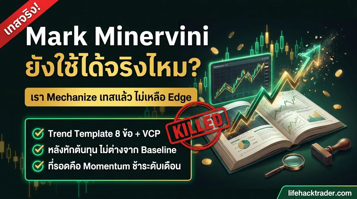 Trend Template 8 ข้อของ Mark Minervini กับผลเทสของเรา: ไม่เหลือ edge ในปัจจุบัน