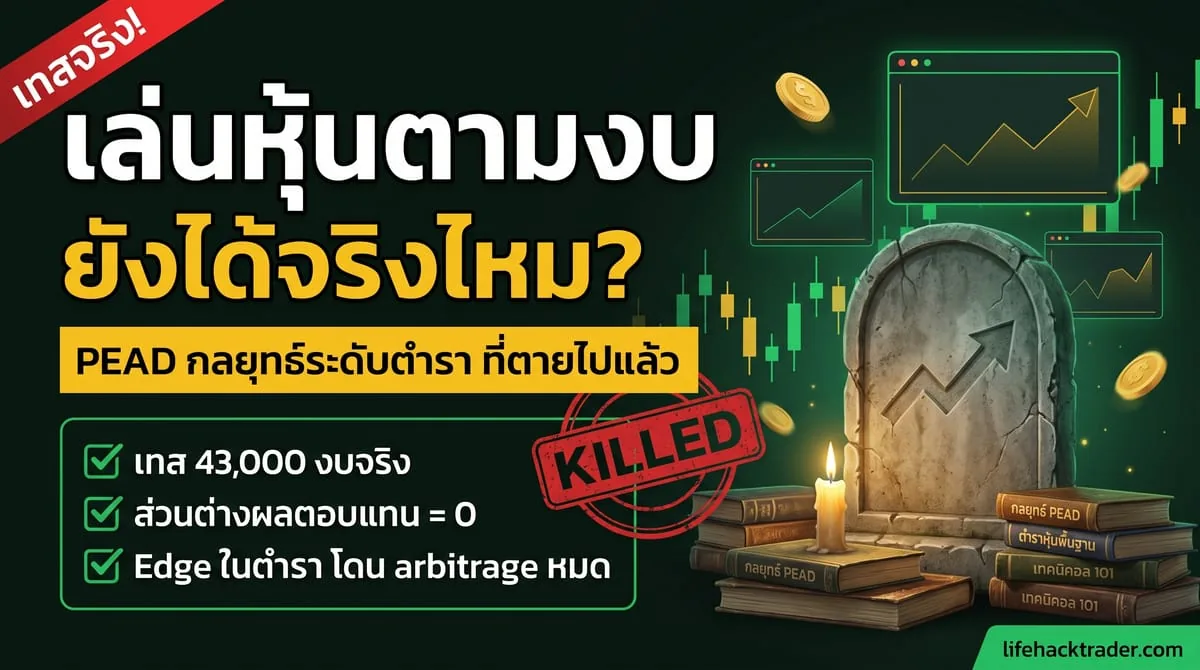 PEAD คืออะไร เล่นหุ้นตามงบยังได้จริงไหม เราเทส 43,000 เคสให้ดู