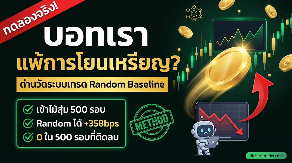 วัดผลระบบเทรดยังไงให้รู้ว่าดีจริง? ด่าน Random Baseline