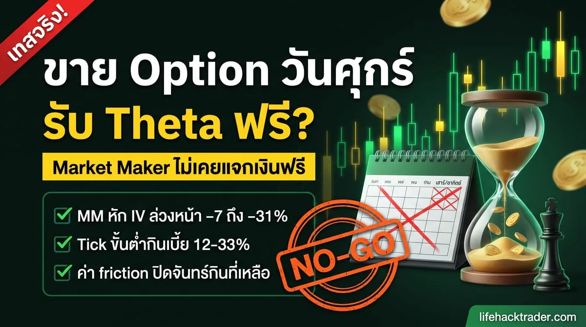 ขาย option วันศุกร์รับ theta ฟรีเสาร์อาทิตย์ ได้จริงไหม