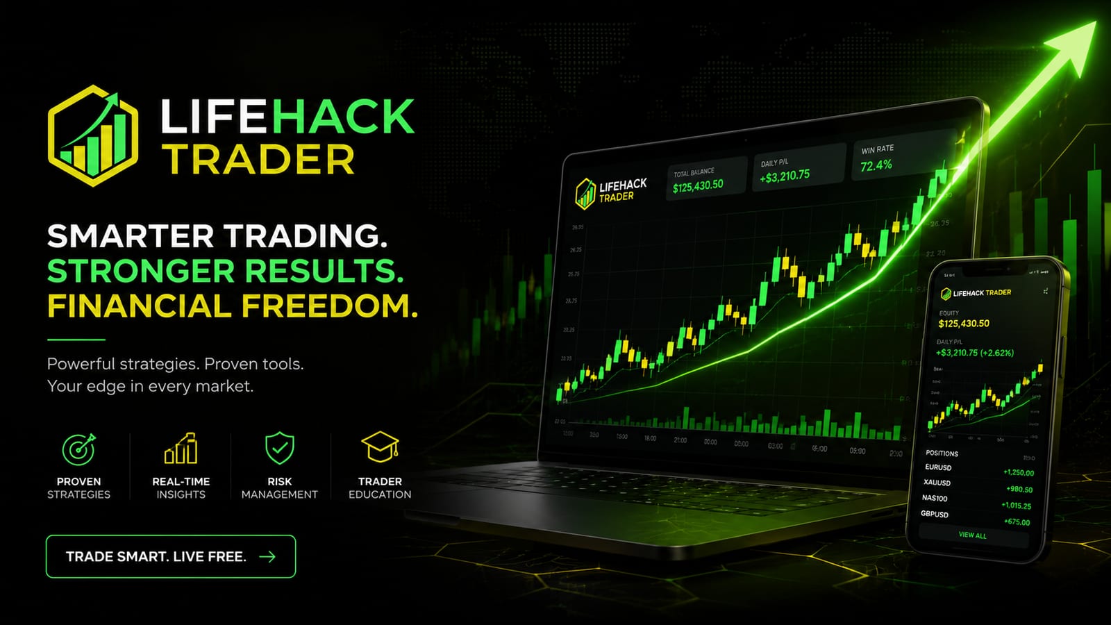 LifeHack Trader — เทสกลยุทธ์เทรดด้วยข้อมูลจริง