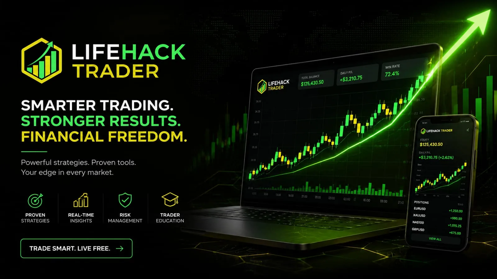 LifeHack Trader — เทสกลยุทธ์เทรดด้วยข้อมูลจริง