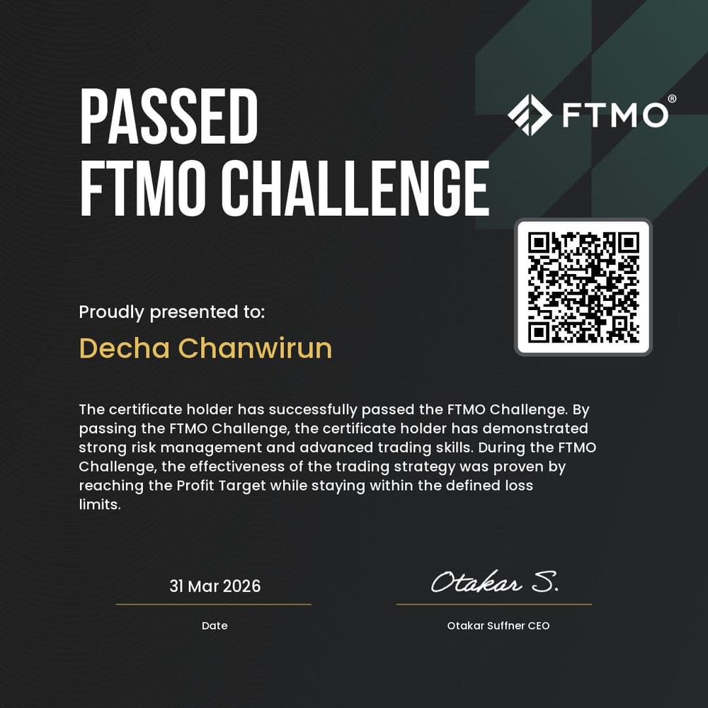 ใบ certificate สอบผ่าน FTMO Challenge ทุน $100,000